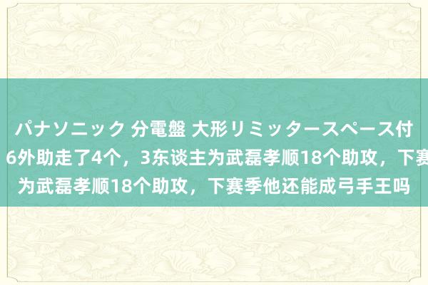 パナソニック 分電盤 大形リミッタースペース付 露出・半埋込両用形 6外助走了4个，3东谈主为武磊孝顺18个助攻，下赛季他还能成弓手王吗